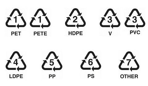 20111017125244-reciclaje-plasticos01.jpg
