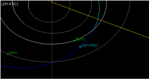 20140906111321-asteroide-2014-tc.jpeg.bmp