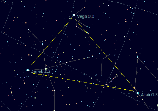 20150601092105-summer-triangle.png