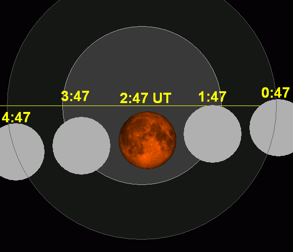 20150827082848-lunar-eclipse-chart-close-2015sep28.png