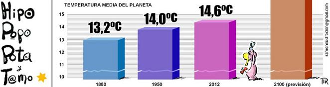 20130116175800-temperatura-planeta.jpg
