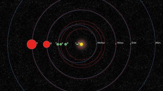 20131128133550-segundo-sistema-solar-koi-.jpg