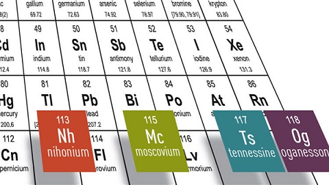 20161201181733-nuevos-elementos-quimicos.jpg