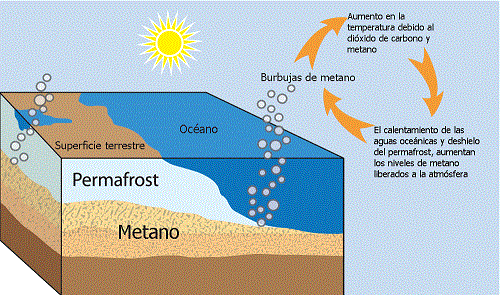 20170506223159-nl79-methane-diagram.gif